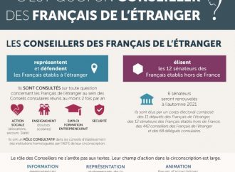 Les élections des Conseillers des Français de l’étranger du 21 au 30 mai 2021