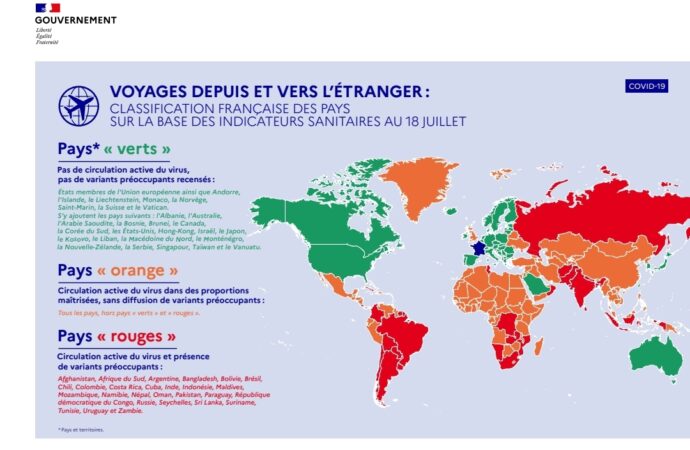 Explications pour entrer en France : vaccinés et non vaccinés – LFCI 21/07/2021